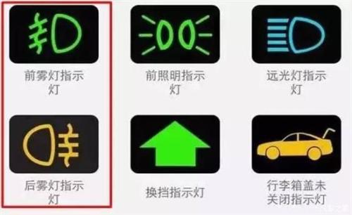 前后雾灯怎么同时打开不同按钮打开方法各不相同