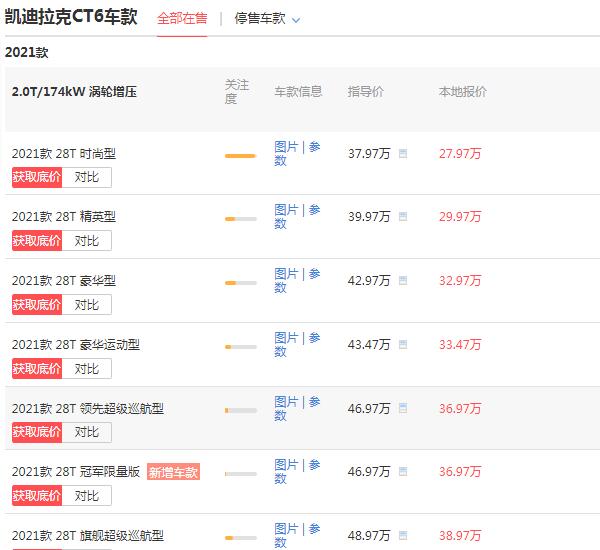凯迪拉克价格表ct6 凯迪拉克ct6落地价多少钱(落地仅为30万)