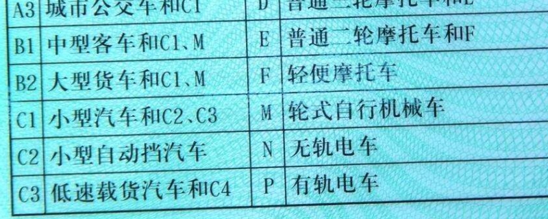 c2驾照会淘汰吗