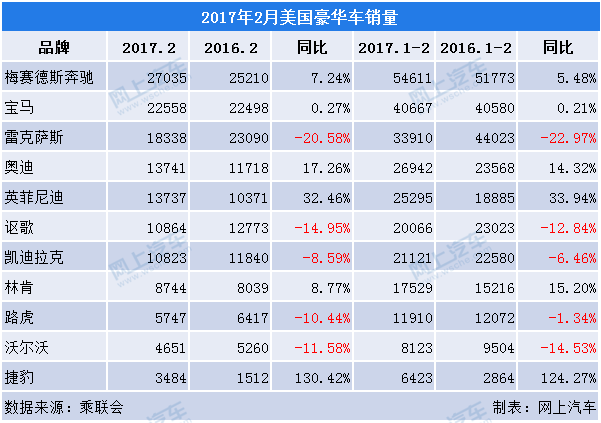 运动相机厂家出货排名_2017人均读书量排名_2017手机出货量排名
