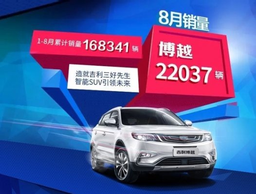 2017年8月吉利精品SUV博越销量排名