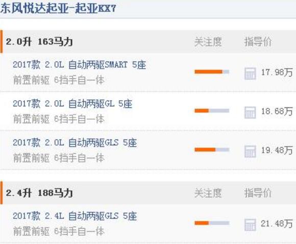 2018年5月起亚KX7销量（195辆）2017款起亚KX7售价多少钱
