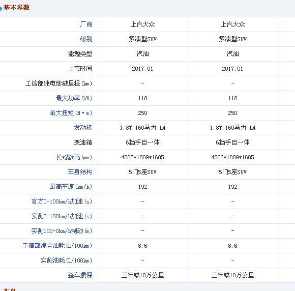 上海大众suv途观参数，2017款1.8T参数及车主使用感受