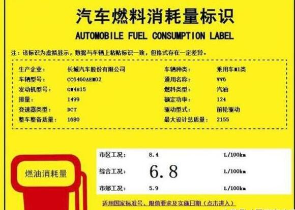 长城新款suv价格，WEY第4款SUV起售价不到15万！