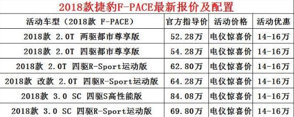 捷豹suv汽车报价及图片，最新最低价格是否能够打动你