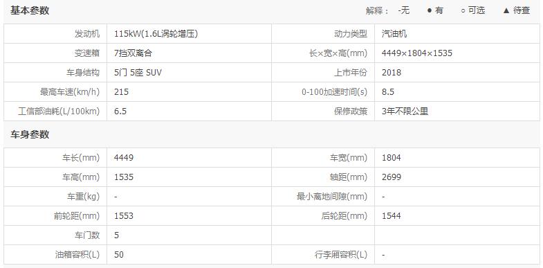 30万左右能买到的奔驰suv车型 奔驰GLA车型推荐