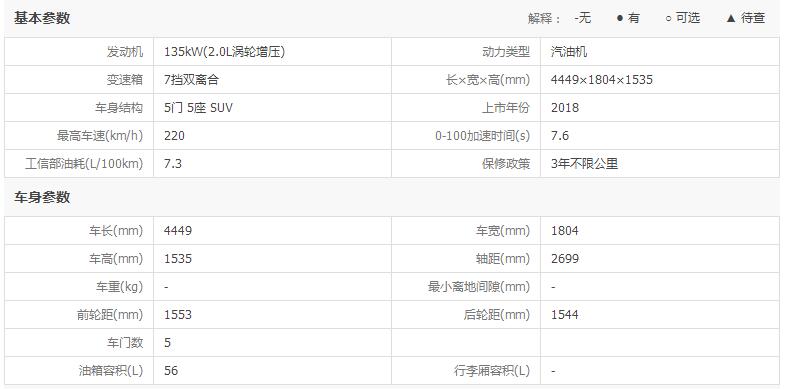 30万左右能买到的奔驰suv车型 奔驰GLA车型推荐