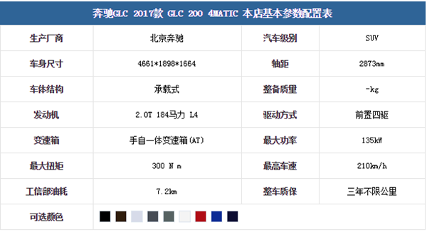 想要知道奔驰glc200和260区别大不大 就看这里