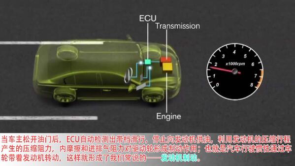 发动机制动是什么意思，制动原理及方法介绍