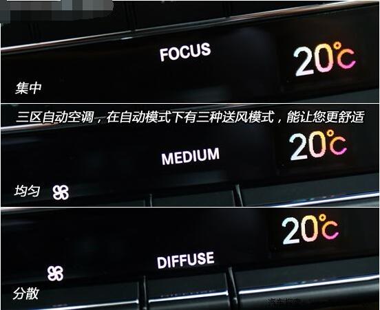 汽车auto是什么意思，自动空调能实时调整车内温度