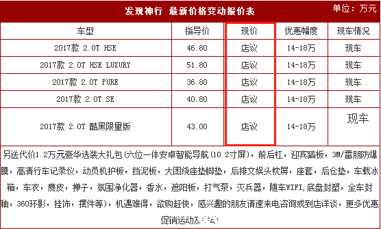 发现神行如此降价 路虎发现神行降价18万原因