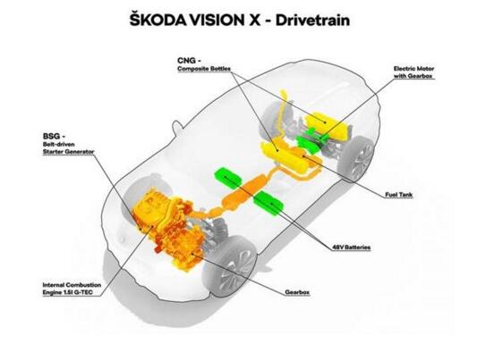 斯柯达suv最新款Kosmiq，三种混合动力将于2019年7月生产