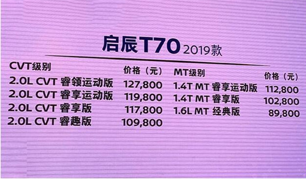 2019新款启辰t70图片及报价 快看看还符合你的心意吗