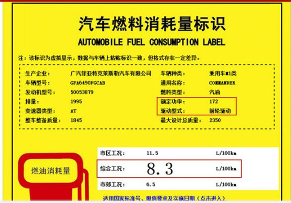 jeep大指挥官油耗怎么样 让数据来证明