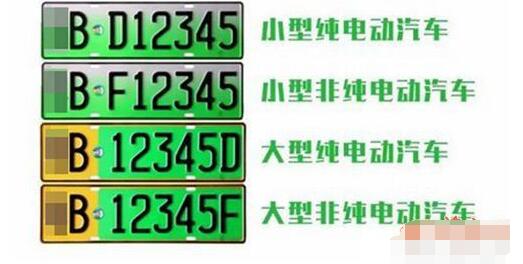 绿牌照是什么汽车，新能源汽车细分为4种不同车牌