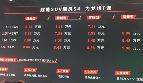 11月新车瑞风S4 小型SUV又多一选择