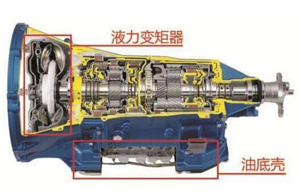 自动变速箱油多久换一次 让20年修车经验的师傅告诉你