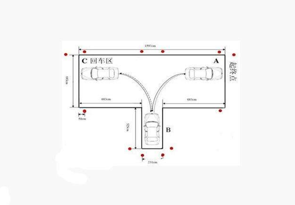 倒车入库100%成功 五盘倒车法让你倒车无压力