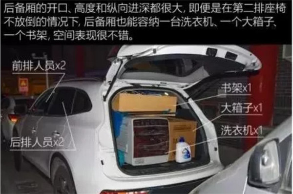 江淮瑞风S7后备箱尺寸多少 江淮瑞风S7后备箱介绍