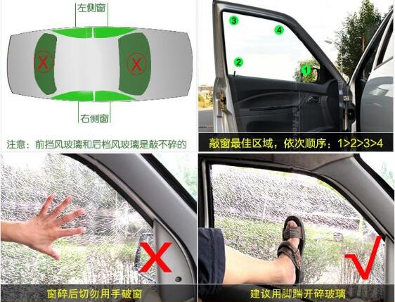 机动车安全锤敲玻璃位置图解，四个角和边缘最脆弱