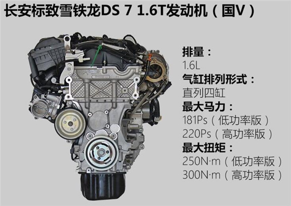 DS7是什么发动机 DS7发动机动力强劲
