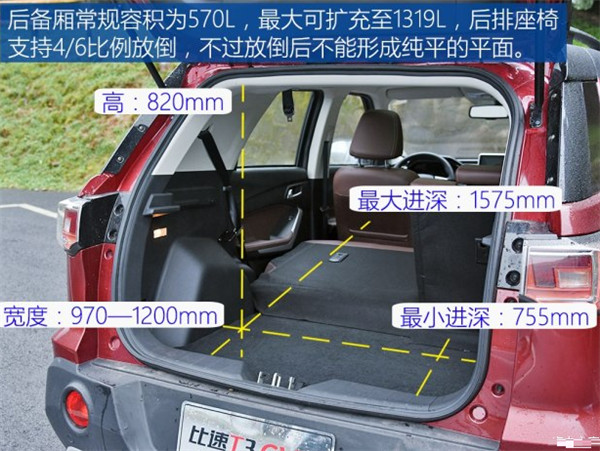 比速T3后备箱尺寸多少 比速T3后备箱介绍