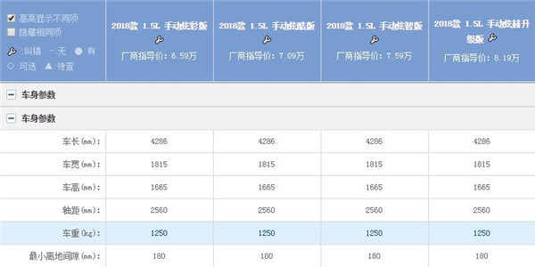 昌河Q35有多重 质量轻易操控