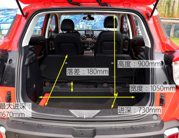 昌河Q35后备箱尺寸多少 昌河Q35后备箱介绍