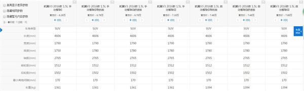 凯翼V3有多重 整车不到1.4吨