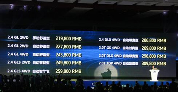 现代全新胜达多少钱 21.98万起步