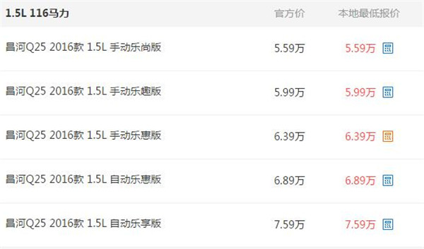 昌河Q25多少钱 售价实惠性价比高