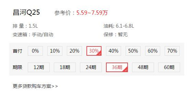 昌河Q25多少钱 售价实惠性价比高