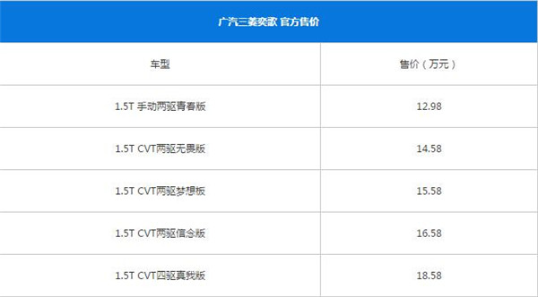 三菱奕歌多少钱 三菱奕歌值得买吗