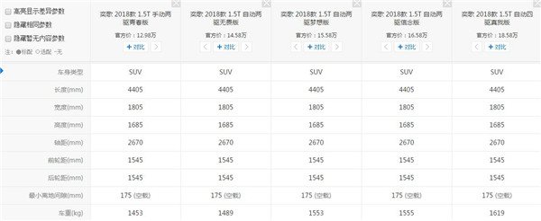 三菱奕歌有多重 什么是汽车整备质量