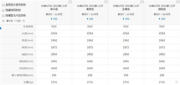 大乘G70s有多重 什么是汽车整备质量