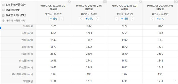 大乘G70s有多重 什么是汽车整备质量