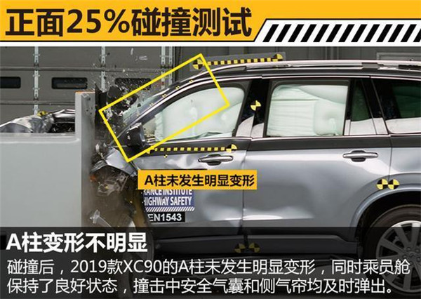 沃尔沃XC90质量怎么样 沃尔沃XC90碰撞测试五星