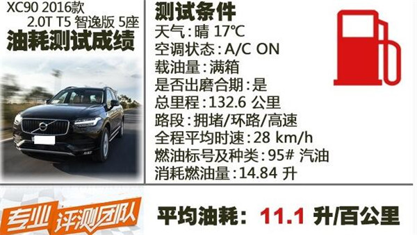 沃尔沃XC90二月销量 价格稍贵销量不是很好但性价比高