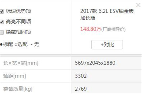 凯迪拉克凯雷德有多重 是小马拉大车吗