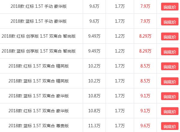 18款哈弗h2最新报价，最高1.7万优惠最低售价仅需6.29万元