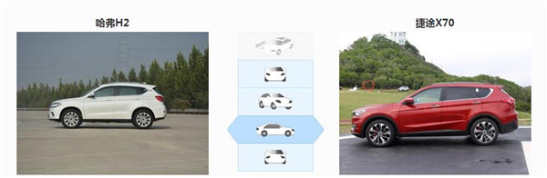 捷途X70和哈弗H2哪个好 大空间和高配置你怎么选择