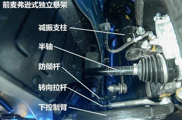 骏派D60和长安CS55哪个好 骏派D60VS长安CS55底盘的对比