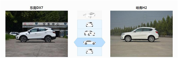 东南DX7和哈弗H2哪个好 各自有各自的优势