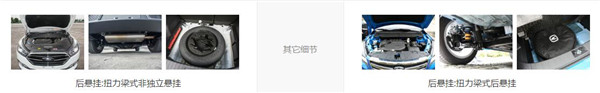 众泰T300和长安CS35哪个好 同为紧凑型suv该如何选择
