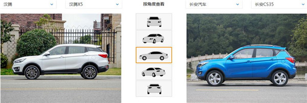 汉腾X5和长安CS35哪个好 同是紧凑型suv也分高下