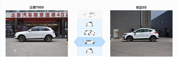 众泰T600和吉利帝豪GS哪个好 众泰T600注重空间舒适性