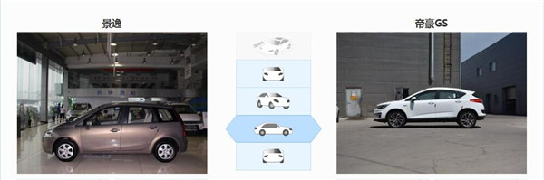 风行景逸SUV和吉利帝豪GS哪个好 风行景逸SUV跨界对比热门紧凑型suv