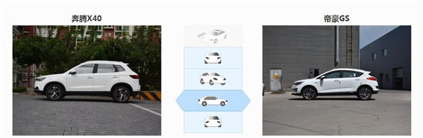 奔腾X40和吉利帝豪GS哪个好 吉利帝豪GS全面胜出