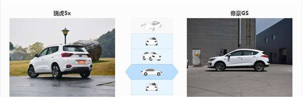 奇瑞瑞虎5X和吉利帝豪GS哪个好 吉利帝豪GS配置高售价也高