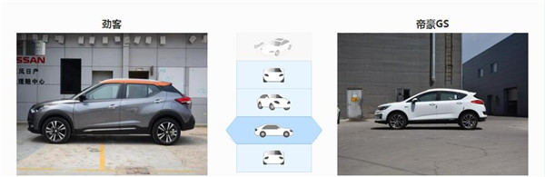 日产劲客和吉利帝豪GS哪个好 答案可能出乎你的意料